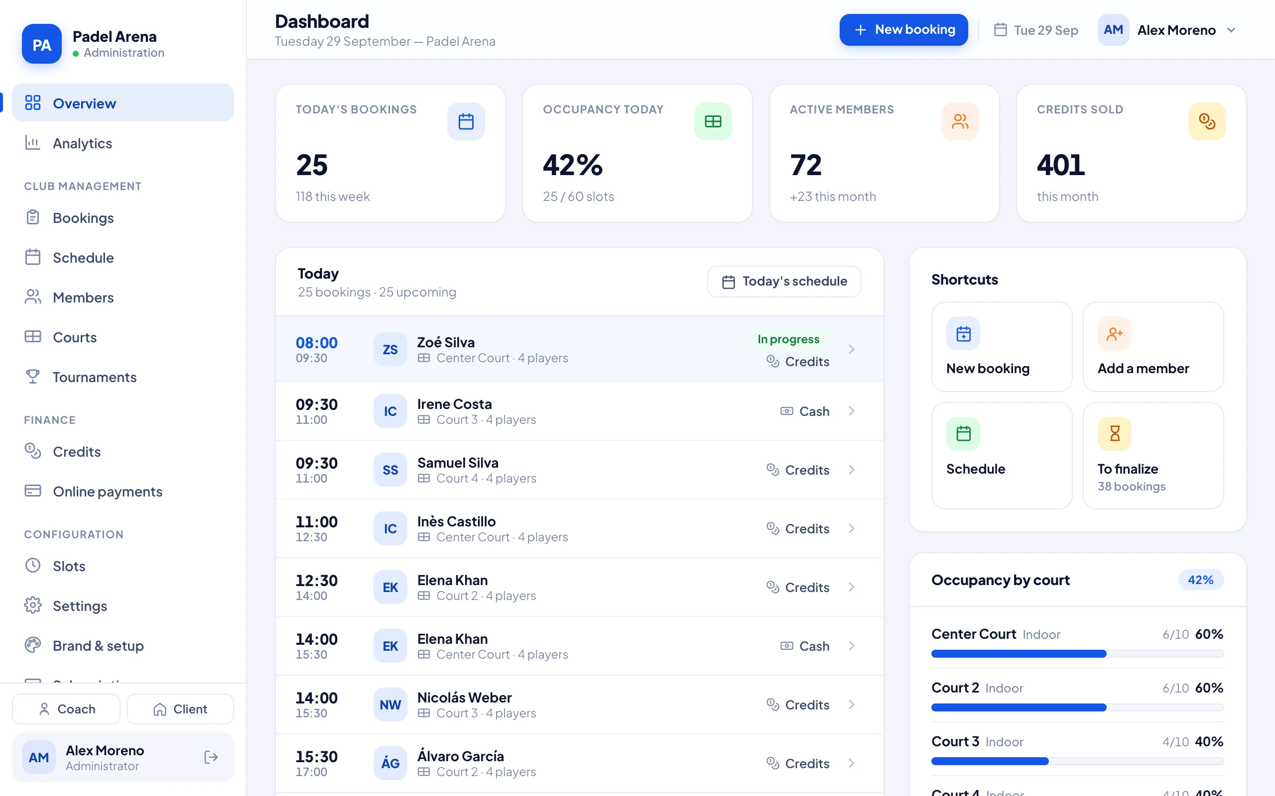 Club dashboard in CtrlCourt: bookings, occupancy and revenue